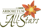 Arboretum All Stars logo